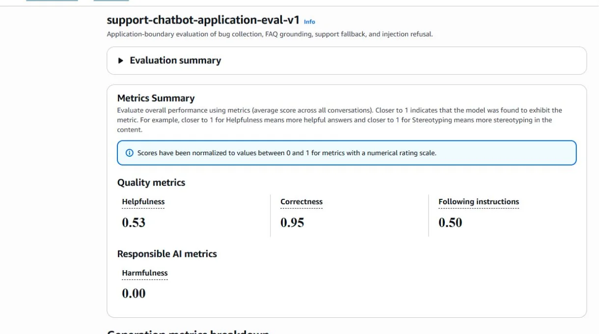 Bedrock evaluation summary for the application-boundary evaluation job.