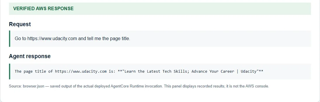 AgentCore Browser reads the live title of udacity.com.