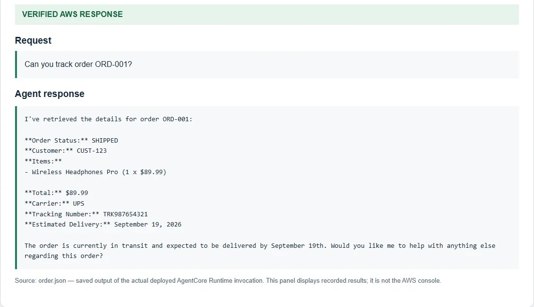Order tracking through the API Gateway target: shipped by UPS, with a tracking number and an estimated delivery date.